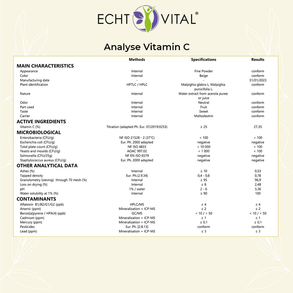 Nature Aktiv Vitamin C – 1 Glas mit 60 Kapseln